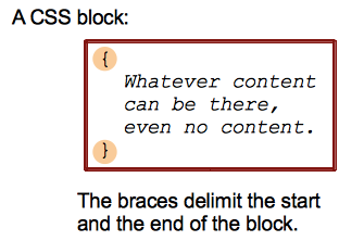 CSS语法和CSS优先级
