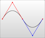 SVG矢量绘图 path路径详解（贝塞尔曲线及平滑）