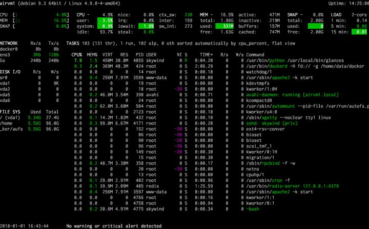 Linux: Shell 神器, 神器软件, 命令行软件