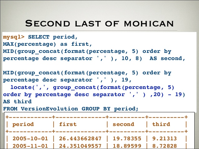 MySQL：多表查询, 连表操作和GROUP_CONCAT函数的使用, GROUP BY结合GROUP_CONCAT, GROUP_CONCAT DISTINCT multiple columns