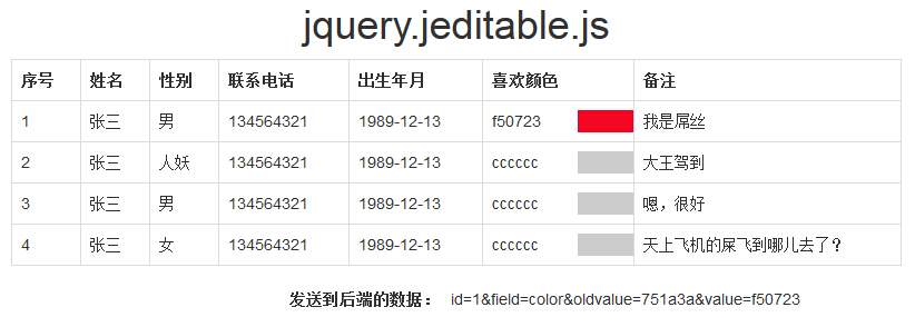 jQuery-jeditable: 点击即编辑, jquery双击编辑内容, jquery实时编辑插件, jQuery 即时编辑插件