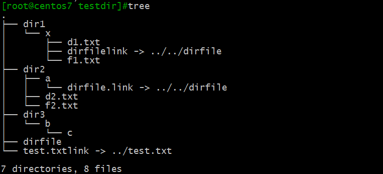 linux下tree指令的用法, 树状图列出目录, 树状图逐级列出目录