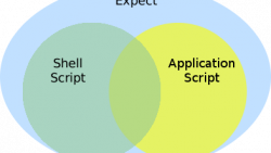 Shell: expect - 自动交互脚本, linux 自动化, shell自动化, expect教程中文版