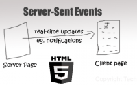 PHP + HTML5: 服务器推送消息, 服务器发送事件, PHP Server-sent events, PHP SSE, Real Time Applications, PHP实时推送消息