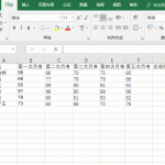 9个常用的Excel函数公式，20个Excel操作技巧，提高你的数据分析效率，直接复制套用，职场人士必备