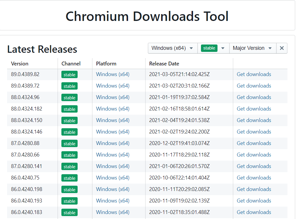 谷歌浏览器降级, Chrome Downgrade, 谷歌浏览器历史版本, How to Downgrade and Install Older Version of Chrome?