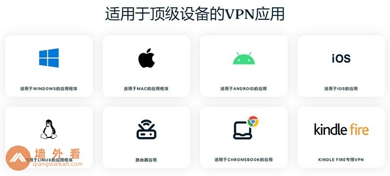 亲测有用：2022年最好用的Mac翻墙软件, Mac 翻墙 VPN, 苹果电脑MAC翻墙软件, Mac翻墙指南, 在中国100%能用